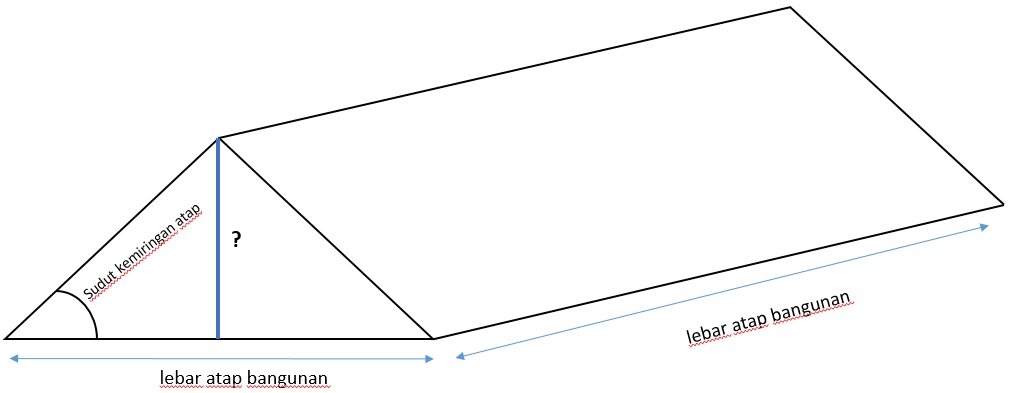 Cara Menghitung Ketinggian Atap Rumah
