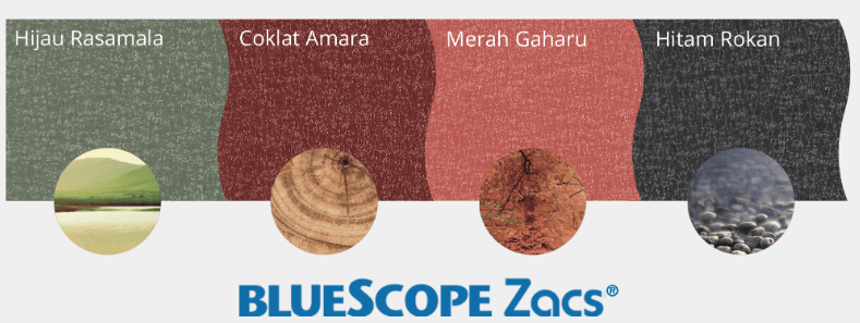 warna genteng metal BlueScope Zacs