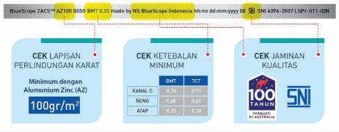 memilih baja ringan berkualitas