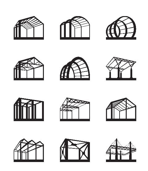 Beragam Jenis Arsitektur