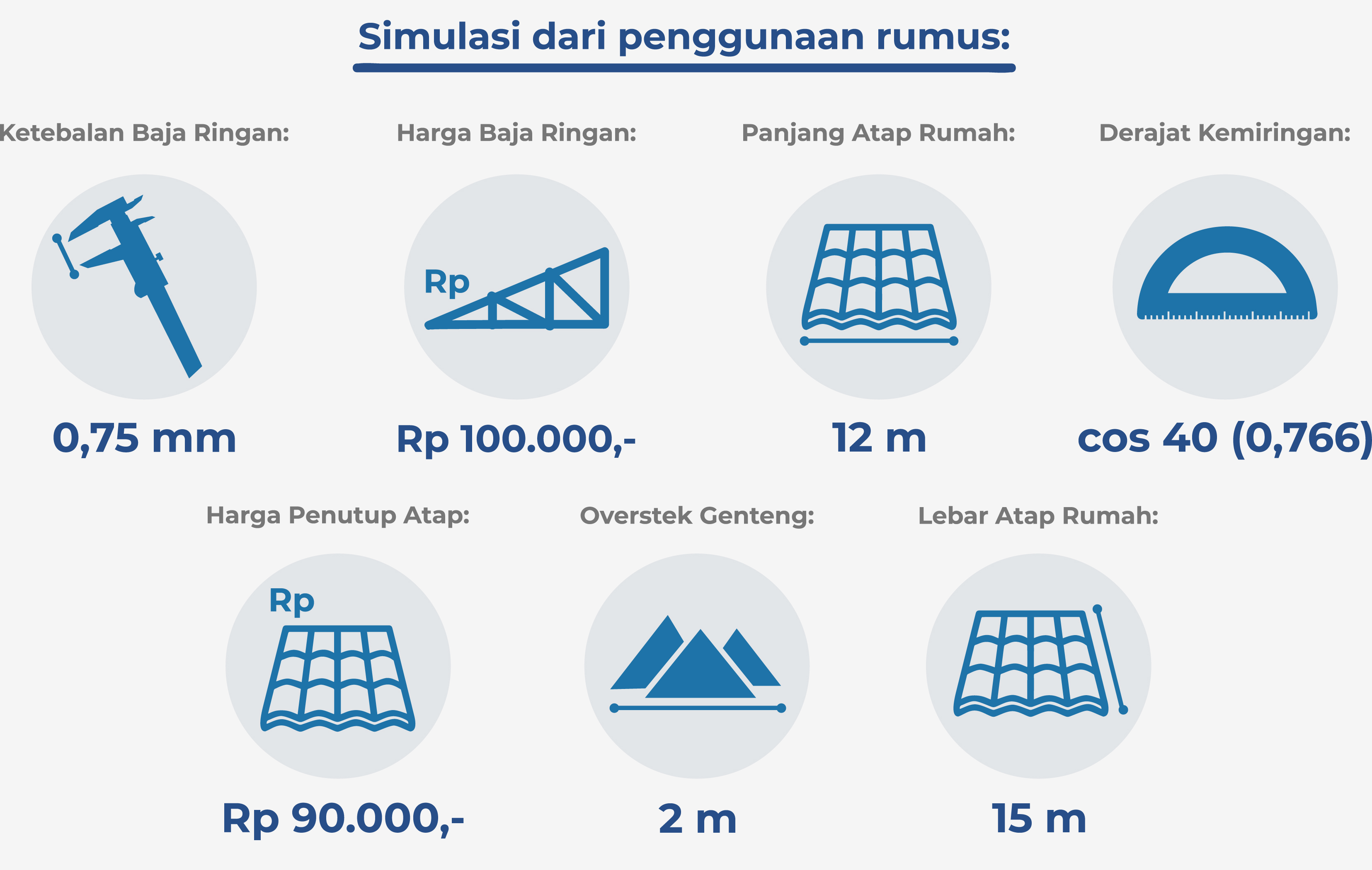 Penggunaan Rumus Baja Ringan